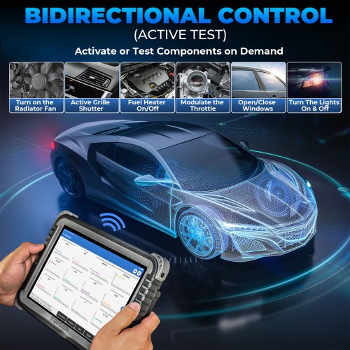 2024 TOPDON Phoenix Plus Integrated Diagnostic Tool Bi-Directional Control Topology Mapping 41 Maintenance Services ECU Coding VAG 2 Years Update
